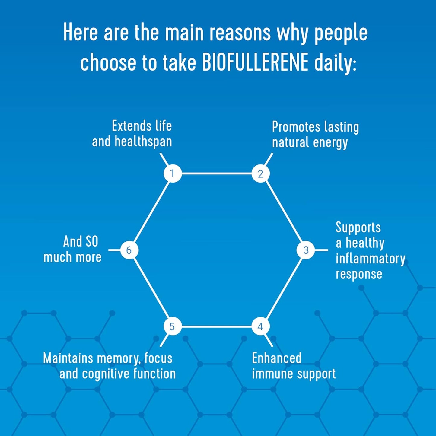 Biofullerene Concentrate C-60