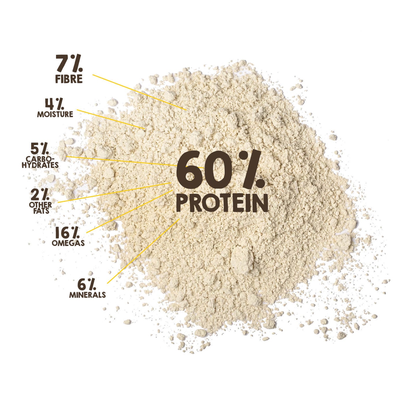Organic Hemp Gold Protein Powder 450g