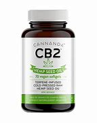 Cannanda CB2 Hemp Seed Oil 70 Softgels