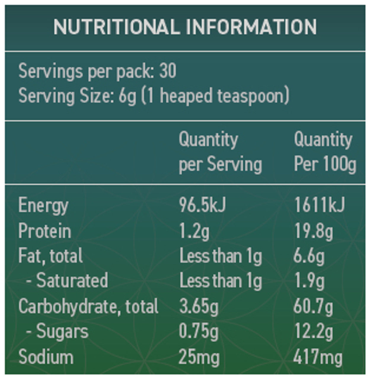 Saybo Revive Superfood Powder 360g